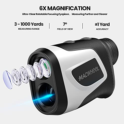 Macwheel Golf Rangefinder V1000, USB Rechargeable, 1000 Yards Laser