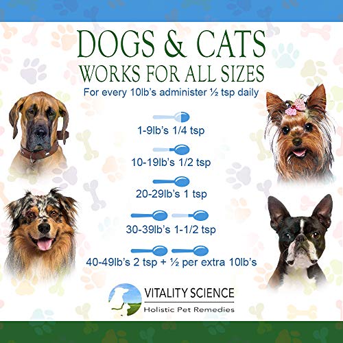 Vitality Science Luxolite Bentonite Clay for Pets All Natural Anti