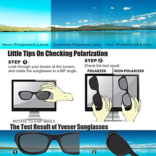 Yveser Polarisierte Sonnenbrille Sportbrille mit UV400 Schutz für Herren & Damen - Autofahren Laufen Radfahren Angeln… – Bild 6