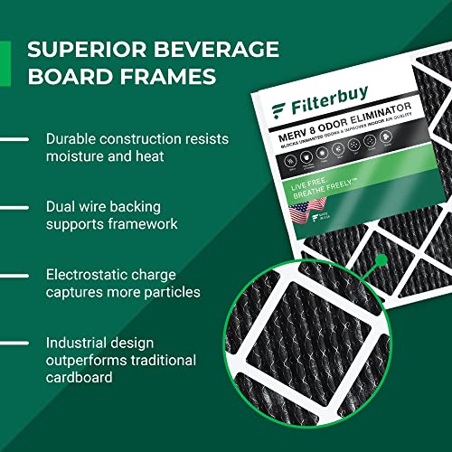 Filterbuy 20x20x1 Air Filter MERV 8 Odor Eliminator (2Pack), Pleated HVAC AC Furnace Air
