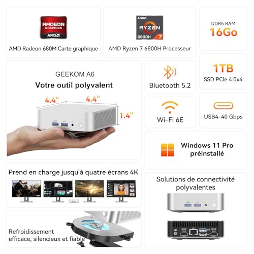 GEEKOM A6 Mini PC with AMD Ryzen 7 6800H, Radeon 680M, 1TB PCIe 4.0 SSD, Aluminium Case, 16GB DDR5 RAM (Scalable), SD Drive, Windows 11 Pro, USB-C, 4 8K Displays, Mini Computer for Office, Business, Business