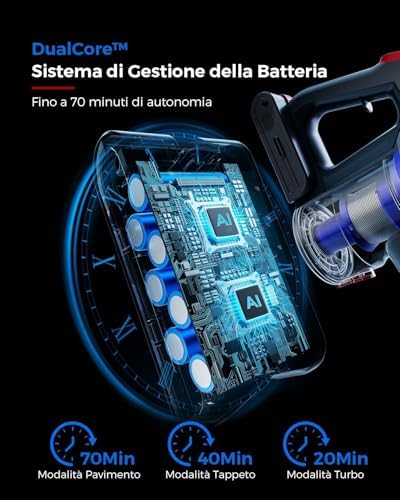 55000Pa/600W/70Min Aspirapolvere Senza Fili, Scopa Elettrica
