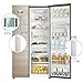 Locisne Freezer Alarm with Audible Alarm and 2 Wireless Sensors, Indoor Outdoor Refrigerator Thermometer for Home Kitchen