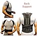 Brand New Double Pull Lumbar Lower Back Support Brace Exercise Belt Back support posture correction Adjustable (L:waist length fits 35.4-41.3