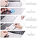FORITO Clear Matte Trackpad Protector Compatible with 2019 or 2018 or 2017 or 2016 Released 13 Inch MacBook Pro Model A2159 & A1989 & A1706 & A1708 with or without Touch Bar