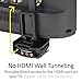 TotalMount Mounting Shelf and Remote Holder Compatible with Roku 3, 2, and 1