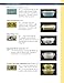 Pyrex Passion (1st ed.): The Comprehensive Guide to Decorated Vintage Pyrex