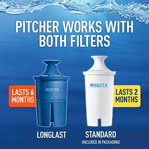 image for Brita Standard Water Filter, Standard Replacement Filters for Pitchers