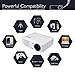 HD Video Projector, iRULU 10 1280800 1080p HDMI Max 200