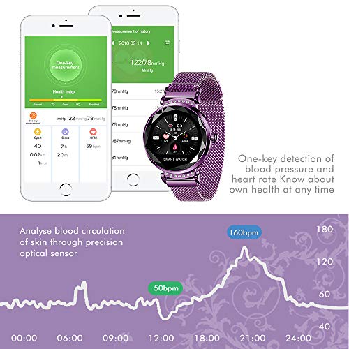 Fitness Tracker Watch Heart Rate Monitor,Top Max Activity Tracker Waterproof Smart Wristband Watch with Blood Pressure & Health Sleep Monitor, Step & Calorie Counter, Pedometer for Women, Kids and Man - Thumbnail 7