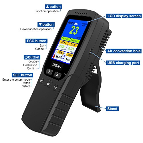Life Basis Air Quality Monitor, Accurate Testing PM2.5 Particle Counter Formaldehyde HCHO Detector with PM1.0 PM10 TVOC TEMP HUM AQI Multi Test Data for Indoor Outdoor Car