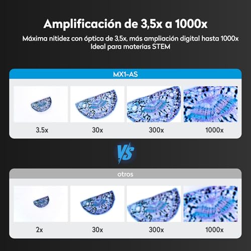 MatataStudio MX1-AS Microscopio Portátil para Niños 3.5x-1000x con Soporte Funcional, 2 LEDs, Portaobjetos, soporta Foto y Video Microscopio Digital USB Profesional para Infantil Adultos Laboratorio