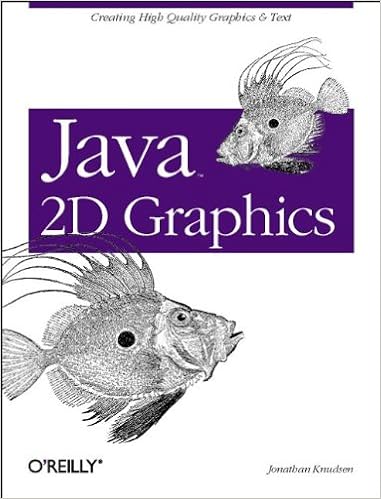 Java 2d Graphics Creating High Quality Graphics Text Java Series Knudsen Jonathan 9781565924840 Amazon Com Books