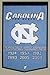 Winning Streak Sports NCAA North Carolina Tar Heels Dynasty Banner