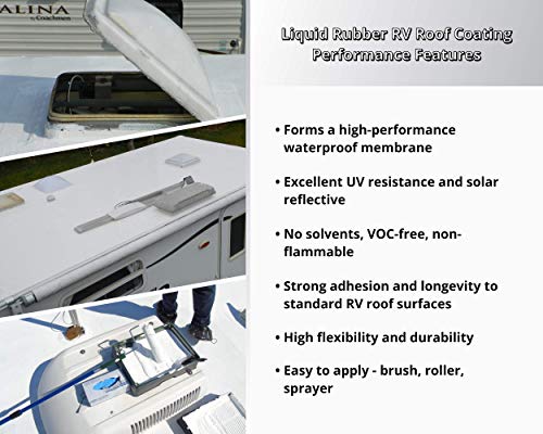 L R Liquid Rubber RV Roof Repair Kit, White, 1 Gallon - Thumbnail 4
