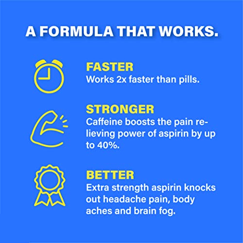 Blowfish for Hangovers FDARecognized Hangover Relief