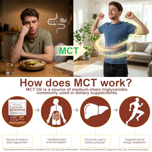 Ceylon Cinnamon Softgels with MCT Oil – Premium Botanical Bark Extract for Daily Wellness Support – High Absorption Formula – Non-GMO, Gluten-Free & Soy-Free – 120 Softgels