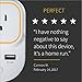 Zooz Z-Wave Plus Smart Plug ZEN06 with 2 USB Charging Ports, White