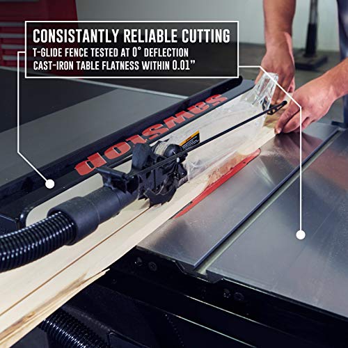 SAWSTOP 10Inch Professional Saw, 3HP, 36Inch Professional