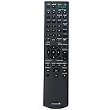 RM-AAU020 Replacement Remote Control fit for Sony