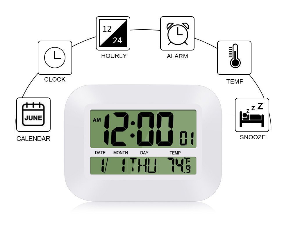 Silent Desk Shelf Clocks, HeQiao Decorative Wall Clock Slim Digital Calendar Day Clock Elderly Large LCD Alarm Clock Battery Operated Temperature Snooze Clock for Home Office (12 Inch, Ivory White)