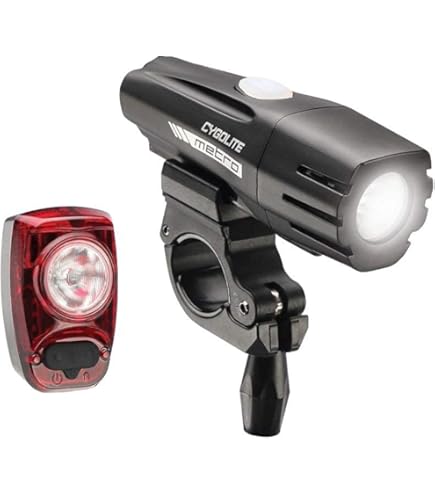 Bike Headlight CYGOLITE Metrou2013 550 Lumen Bike Lightu2013