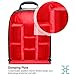Neewer Pro Camera Case Waterproof Shockproof 12.2x5.5x14.6 inches/31x14x37 Centimeters Camera Backpack Bag with Tripod Holder for SLR,DSLR,Mirrorless Camera, Flash and Other Accessories(Red Interior)