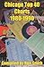 Chicago Top 40 Charts 1980-1990