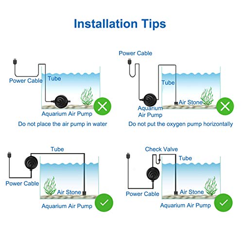 bedee Aquarium Air Pump, Quiet Fish Tank Air Pump, Small Oxygen Pump for Fish Tank 1-15 Gallon with Air Stone Check Valve Silicone Tube, 1W