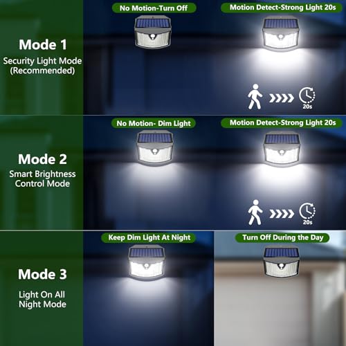 Giliwosy Outdoor Solar LED Light, 3 Modes IP65 Waterproof Outdoor LED Spotlight with Motion Sensor, Outdoor Solar Lamp for Garden, Wall, Garage (2 Pieces Cool White)