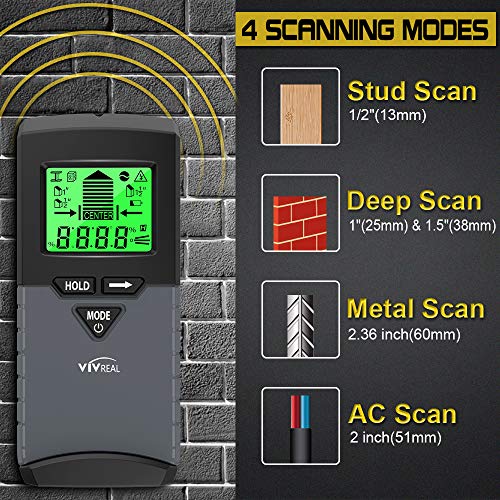 Stud Finder with Digital Level, 5 in 1 Wood Stud Finder Wall Scanner with Sound Warning, Digital LCD Display, Stud Finder, Magnetic Stud Finder and Center Stud Finder