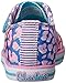 Skechers Kids Twinkle Toes Chit Chat-Prolifics Light-Up Sneaker,Pink/Multi,7 M US Toddler
