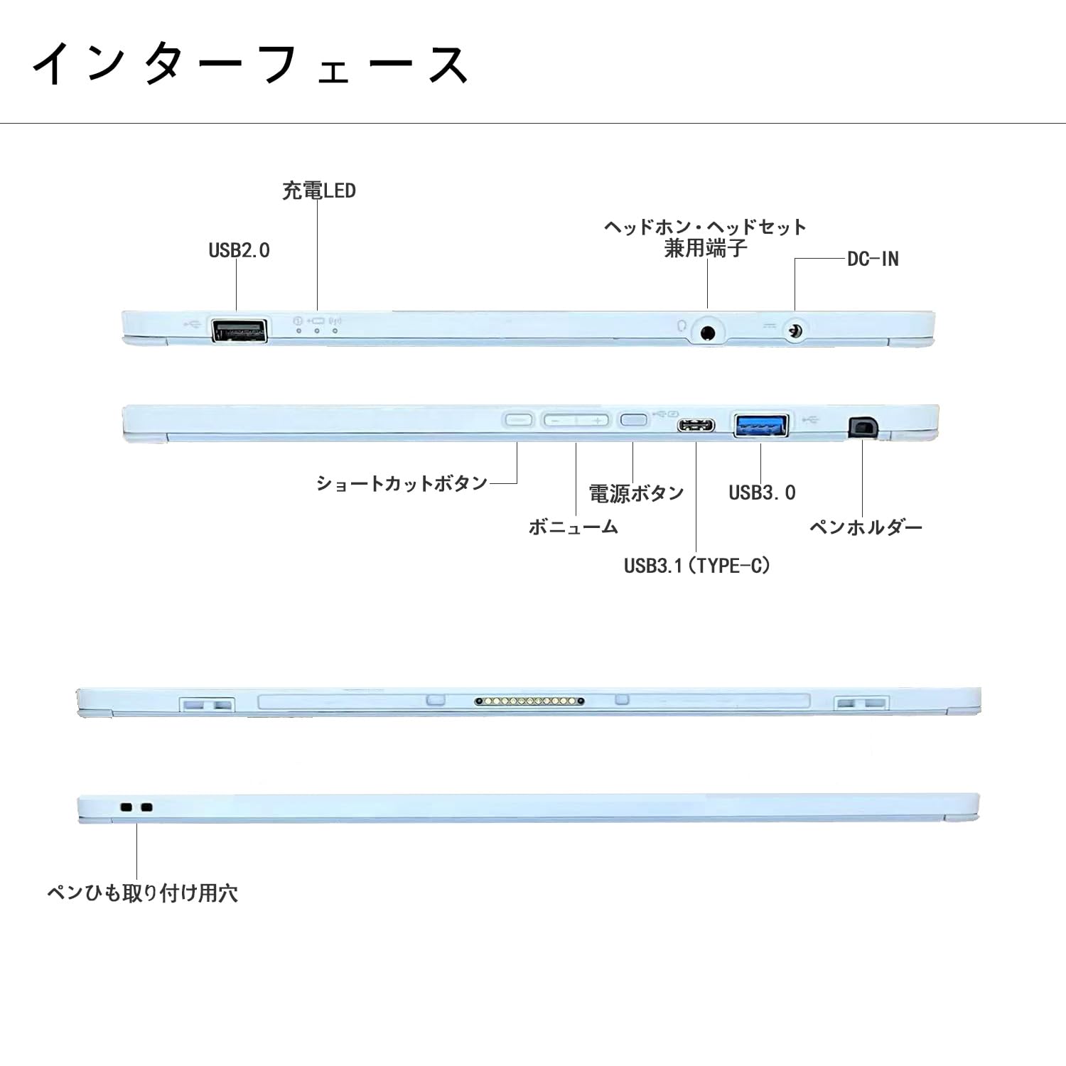 Fujitsu 2-in-1 Laptop V727 [Body Only] 7th Generation Core M3/12.3-inch Touch Panel 1920 x 1080 / Memory 8GB/SSD 128GB/Win 11/MS Office 2019/USB 3.1 / Type-C / Wireless WIFI / Built-in Audio / Web