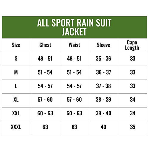 Frogg-Toggs-All-Sport-Rain-Suit