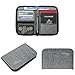 BAGSMART Travel RFID Blocking Wallet Passport Holder Cover Document Organizer for Men and Women