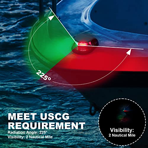Obcursco Boat Bow Navigation Lights, Marine LED Navigation Light Ideal