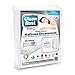 CleanRest Pro Mattress Encasement Queen