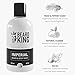 BEARD KING - Beard & Body Wash - Imperial - 100% Natural, Moisturizing Wash for Men, Delivers Nutrients & Vitamins to Nourish Facial Hair and Promote Growth, Made in USA - 8 oz