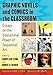 Graphic Novels and Comics in the Classroom: Essays on the Educational Power of Sequential Art by Carrye Kay Syma, Robert G. Weiner