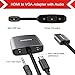 Lenovo HDMI To VGA Adapter With Audio, Gold-Plated 1080P Active HDMI To VGA Converter With Micro USB, 3.5mm Audio Port