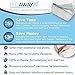 Peelaways Waterproof Disposable Bed Sheets – As Seen On Shark Tank | 7-Layer Absorbent Wellness Sheets for Elderly, Homecare, Hospital Use and Travel