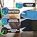 Bago Packing Cubes for Suitcases - 7Pcs Luggage & Suitcase Organiser Bags Set - Compression Packing Cubes for Travel Accessories Essentials - 4 Cubes plus 3 Sealed ZipBags (Blue), Blue, 4pcs Set,