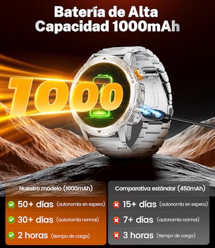 LIMIGE Men's Smart Watch, 1000 mAh, 3 Straps, 1.75 Inch HD Smartwatch Men's Military with LED Calls Flashlight 5ATM Waterproof 120+ Sports Modes Pedometer Bracelet Activity Android iOS Silver