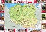 Pictorial Poster Map of Poland - 23.4 x 16.5 inches