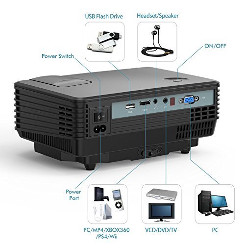 OEM-H1-LED-LCD-WVGA-Mini-Video-Projector-US-Version-Includes-Warranty-Black-FP8048H1
