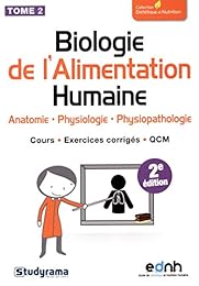 Biologie de l'alimentation humaine