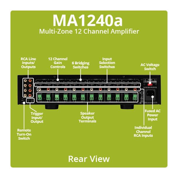 Dayton Audio MA1240a Multi-Zone 12 Channel Amplifier
