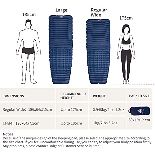 Unigear Camfy P3 Inflatable Sleeping Pad, RValue 2, Water Repellent