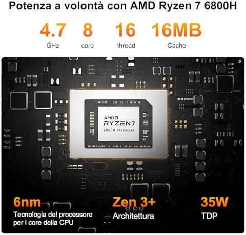 A6 Mini PC con AMD Ryzen 7 6800H e Radeon 680M,1TB SSD,16GB DDR5 RAM
