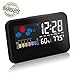 Digital Alarm Clock Thermometer Display with LED Light Temperature Humidity for Home Travel USB Operated